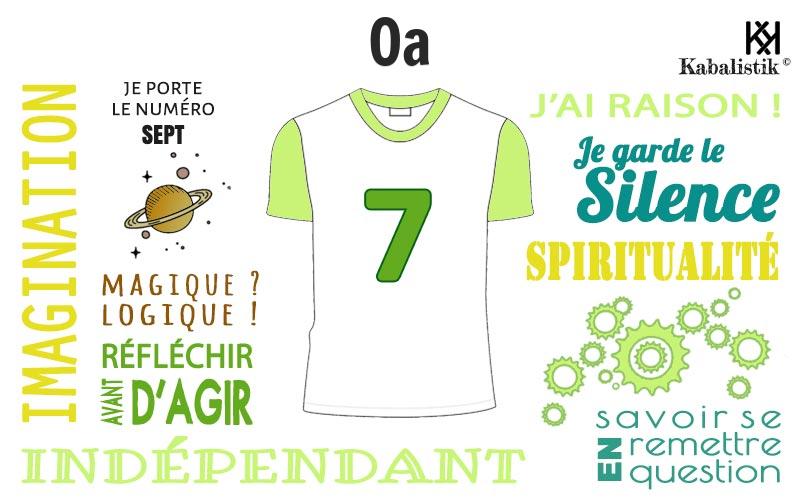 La signification numérologique du prénom Oa