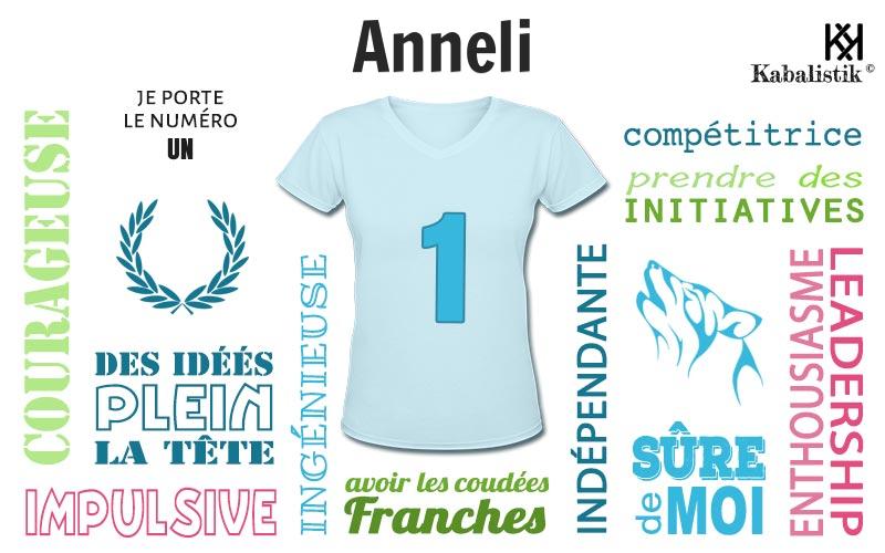 La signification numérologique du prénom Anneli