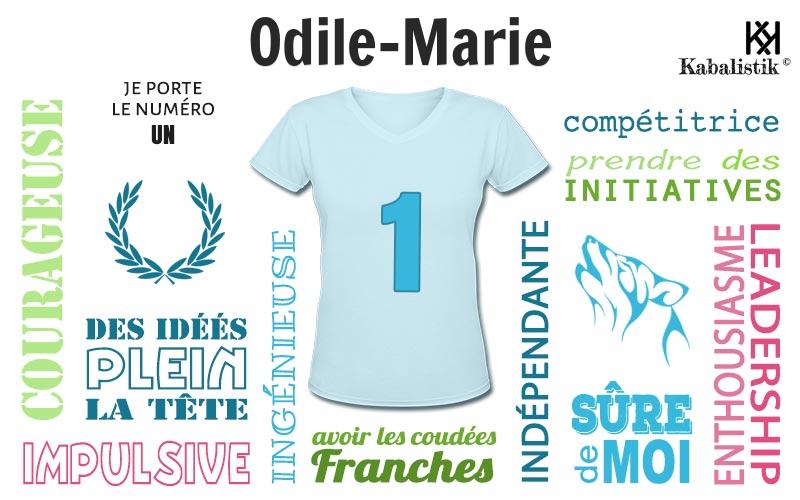 La signification numérologique du prénom Odile-marie