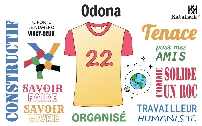 La signification numérologique du prénom Odona