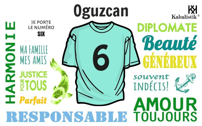 La signification numérologique du prénom Oguzcan