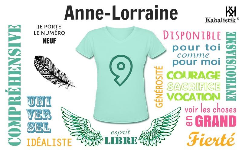 La signification numérologique du prénom Anne-lorraine