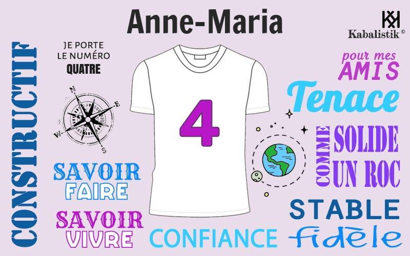 La signification numérologique du prénom Anne-maria