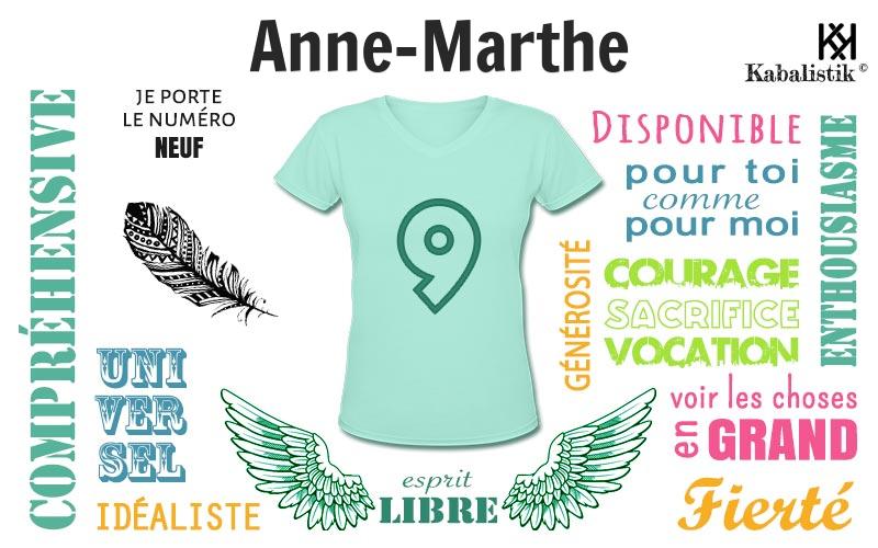 La signification numérologique du prénom Anne-marthe