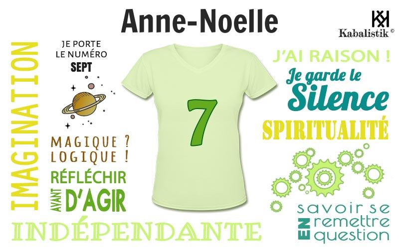 La signification numérologique du prénom Anne-noelle