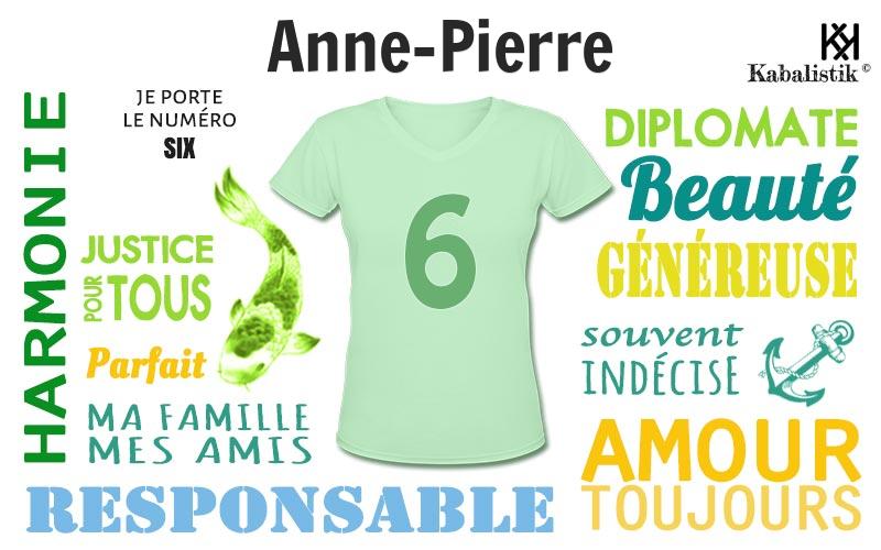 La signification numérologique du prénom Anne-pierre