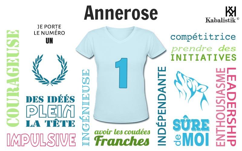 La signification numérologique du prénom Annerose