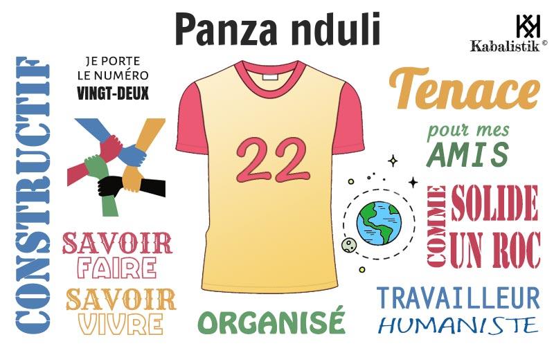 La signification numérologique du prénom Panza nduli