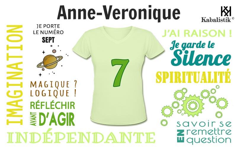 La signification numérologique du prénom Anne-veronique