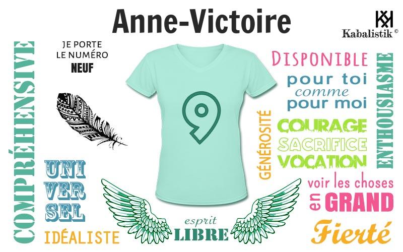 La signification numérologique du prénom Anne-victoire