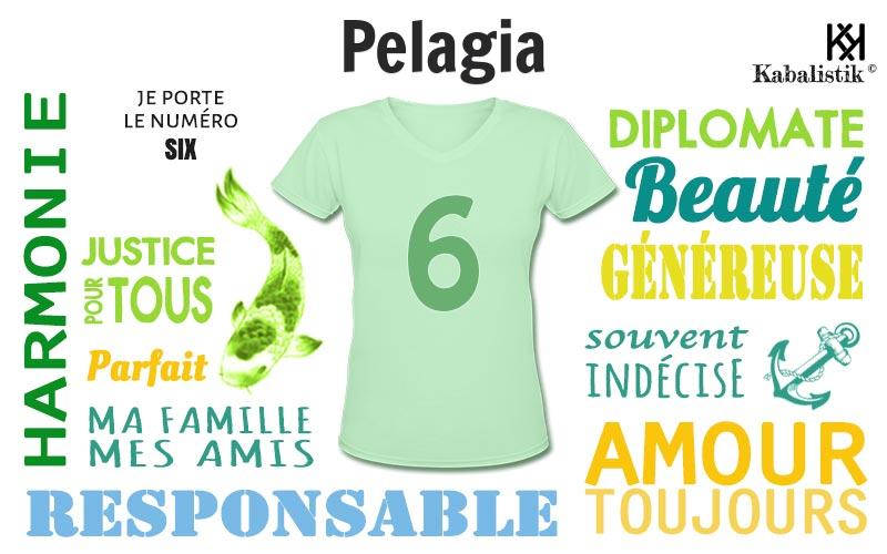 La signification numérologique du prénom Pelagia