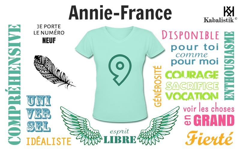 La signification numérologique du prénom Annie-france