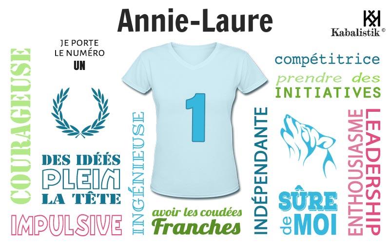La signification numérologique du prénom Annie-laure