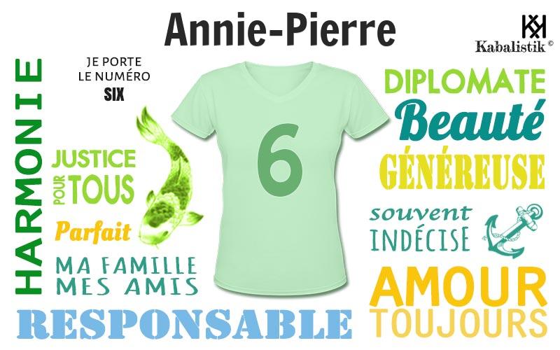 La signification numérologique du prénom Annie-pierre