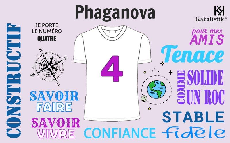 La signification numérologique du prénom Phaganova