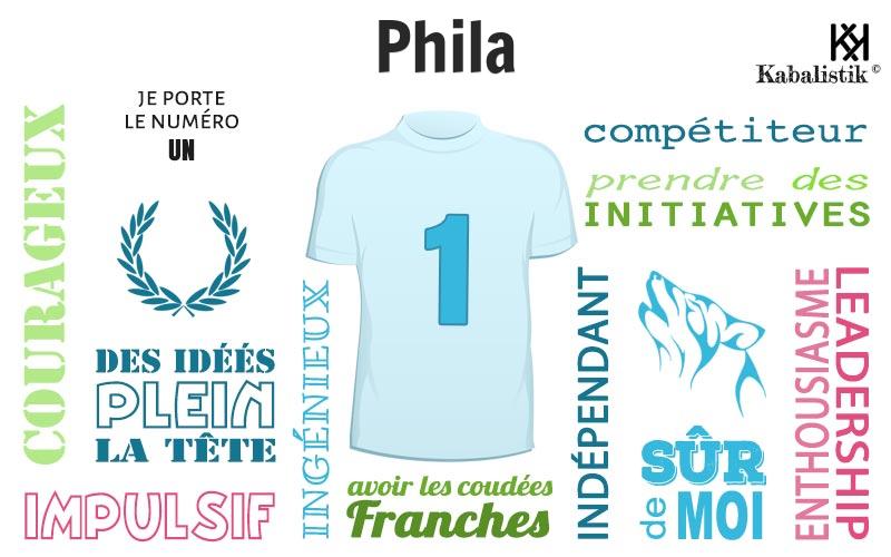 La signification numérologique du prénom Phila