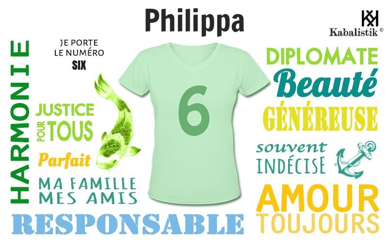 La signification numérologique du prénom Philippa