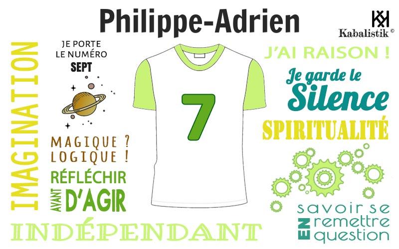 La signification numérologique du prénom Philippe-adrien