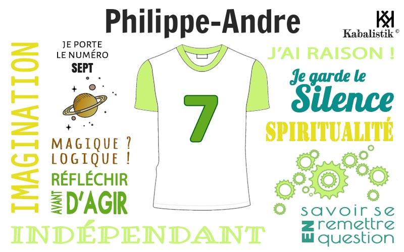 La signification numérologique du prénom Philippe-andre