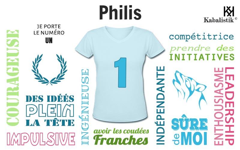 La signification numérologique du prénom Philis
