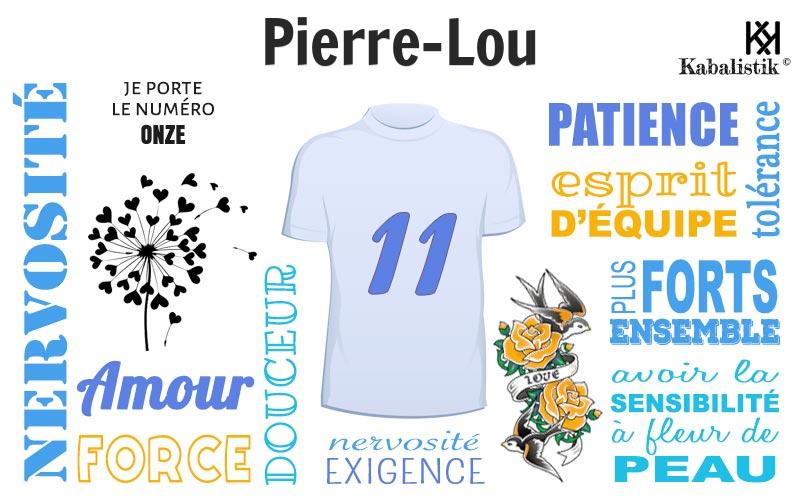 La signification numérologique du prénom Pierre-lou