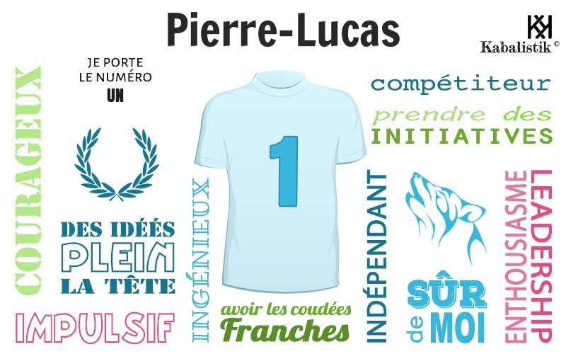 La signification numérologique du prénom Pierre-lucas