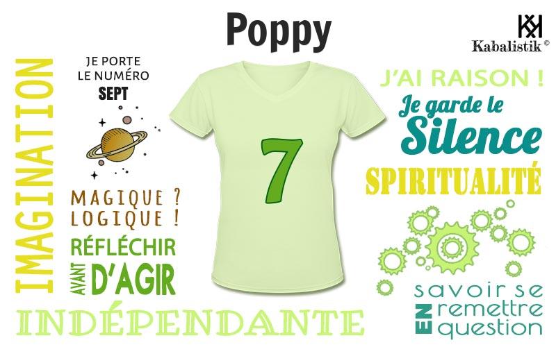 La signification numérologique du prénom Poppy