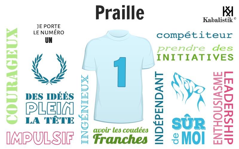 La signification numérologique du prénom Praille