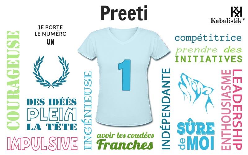 La signification numérologique du prénom Preeti