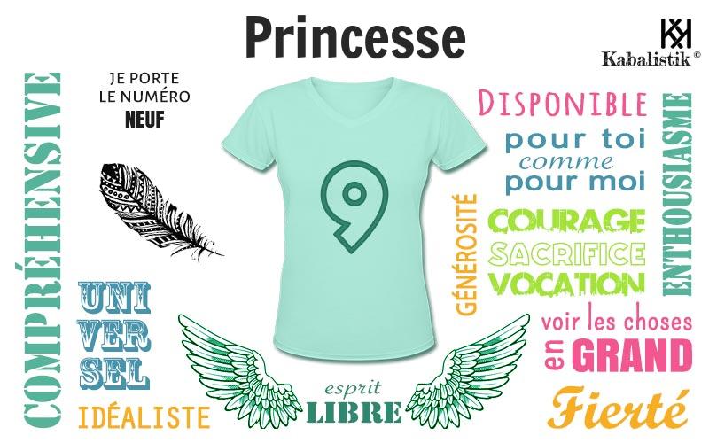 La signification numérologique du prénom Princesse