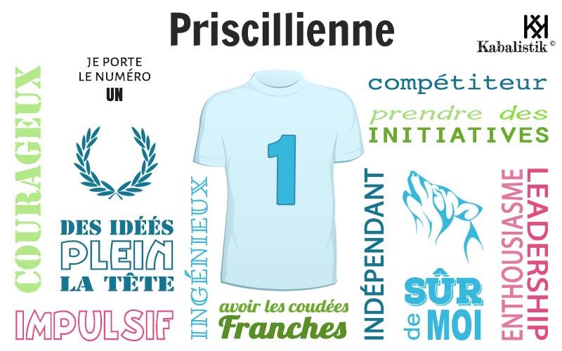 La signification numérologique du prénom Priscillienne