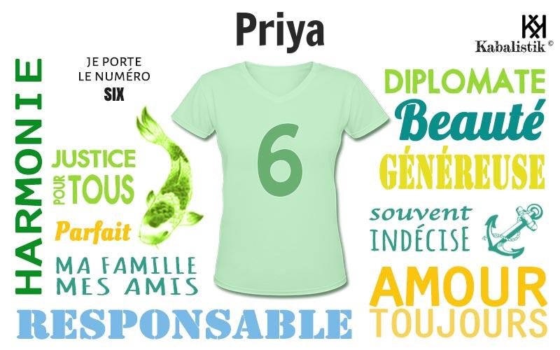 La signification numérologique du prénom Priya