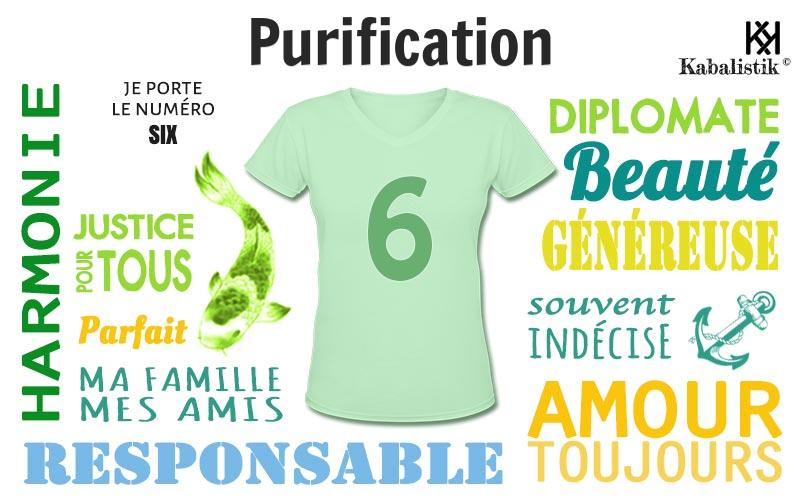 La signification numérologique du prénom Purification