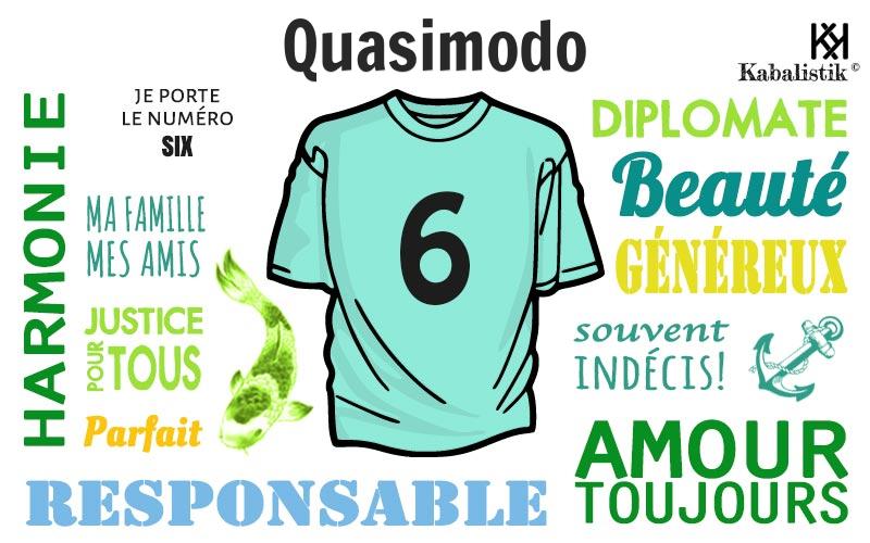 La signification numérologique du prénom Quasimodo