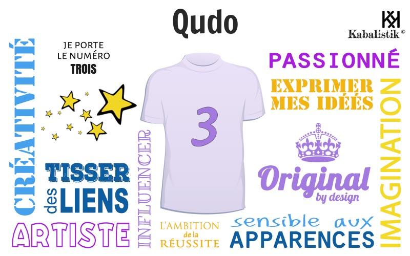 La signification numérologique du prénom Qudo