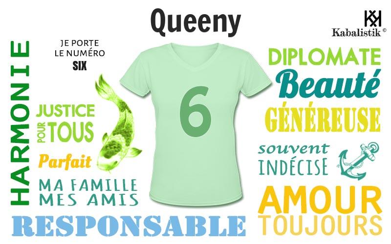 La signification numérologique du prénom Queeny