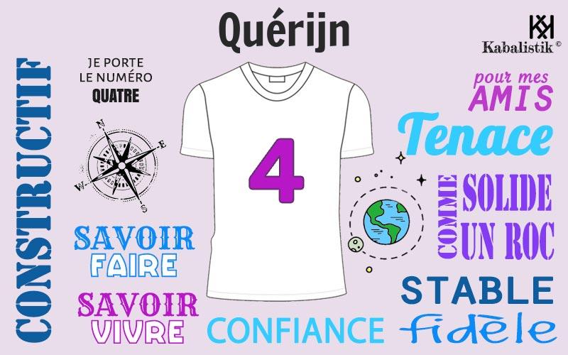 La signification numérologique du prénom Quérijn