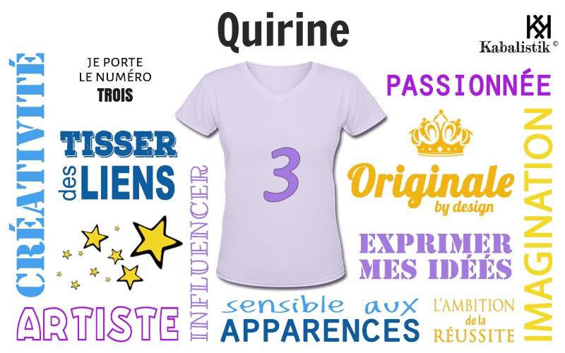 La signification numérologique du prénom Quirine