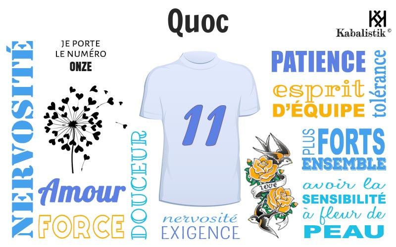 La signification numérologique du prénom Quoc