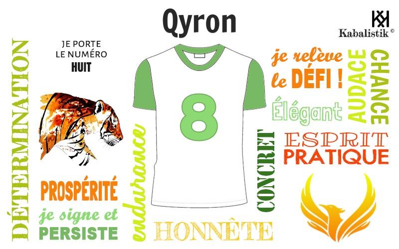 La signification numérologique du prénom Qyron