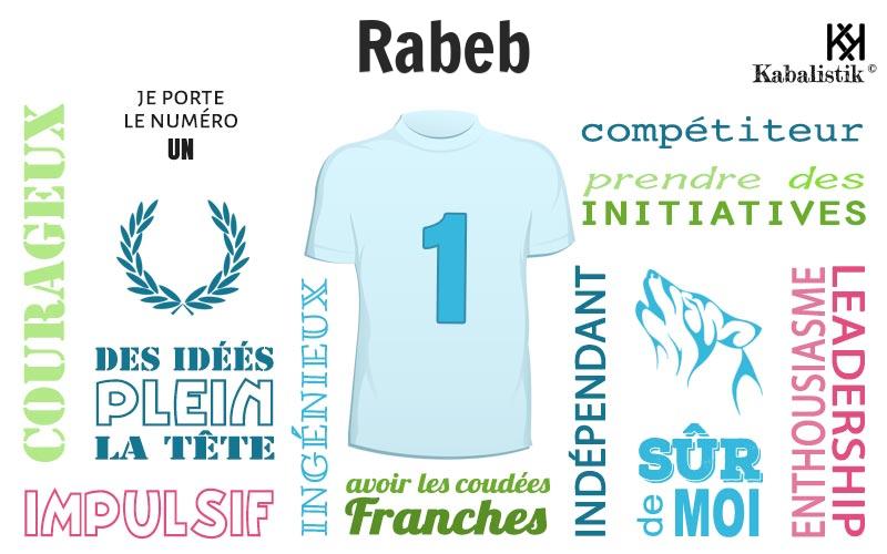 La signification numérologique du prénom Rabeb