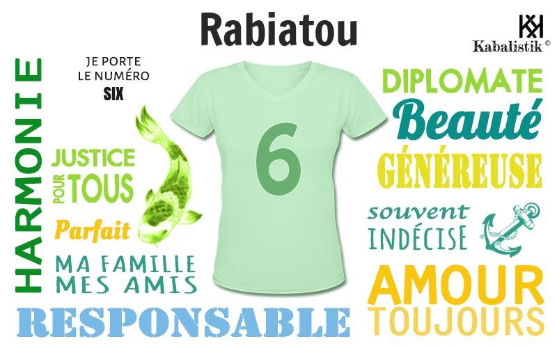 La signification numérologique du prénom Rabiatou