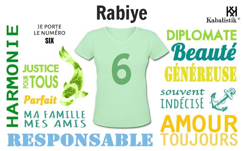 La signification numérologique du prénom Rabiye