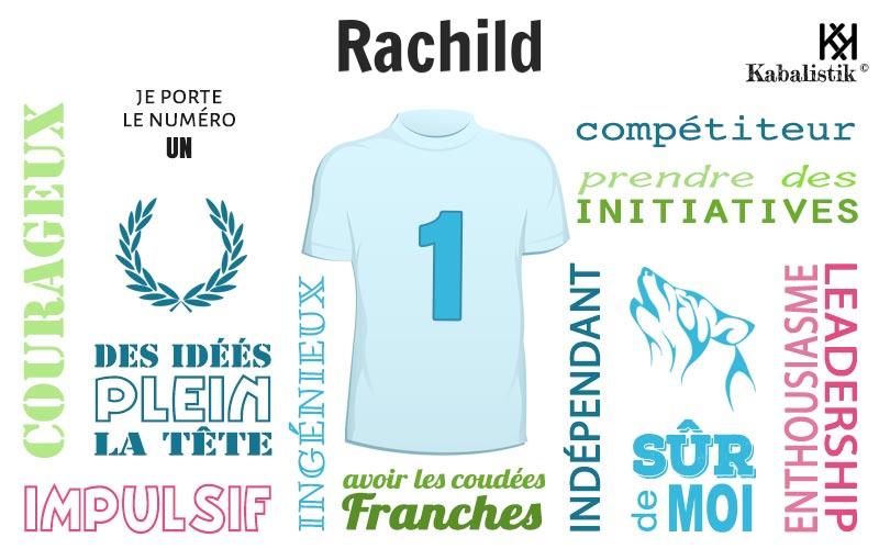 La signification numérologique du prénom Rachild
