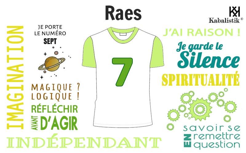 La signification numérologique du prénom Raes