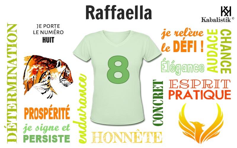 La signification numérologique du prénom Raffaella