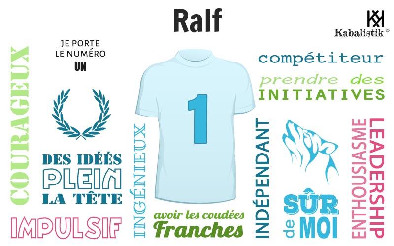 La signification numérologique du prénom Ralf