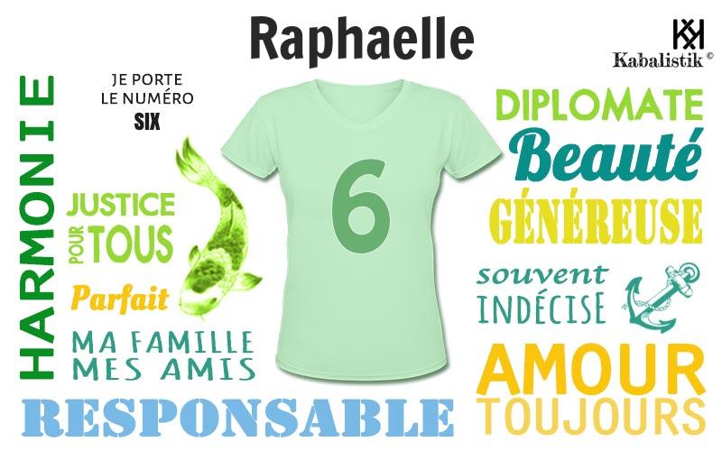 La signification numérologique du prénom Raphaelle