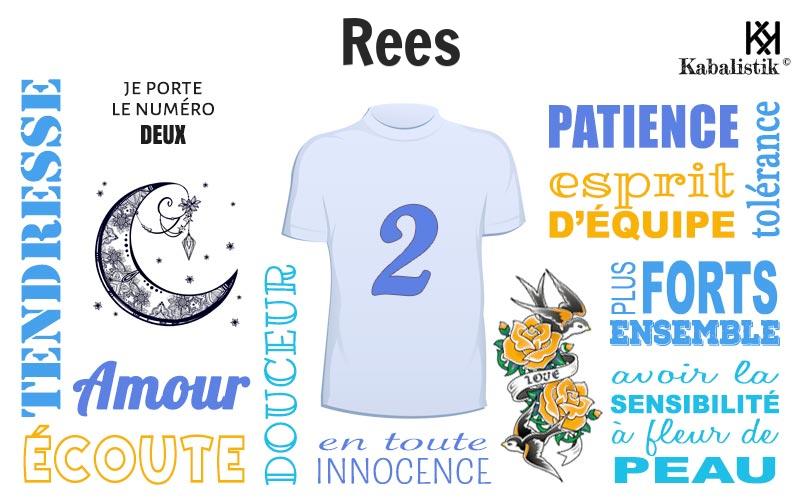 La signification numérologique du prénom Rees