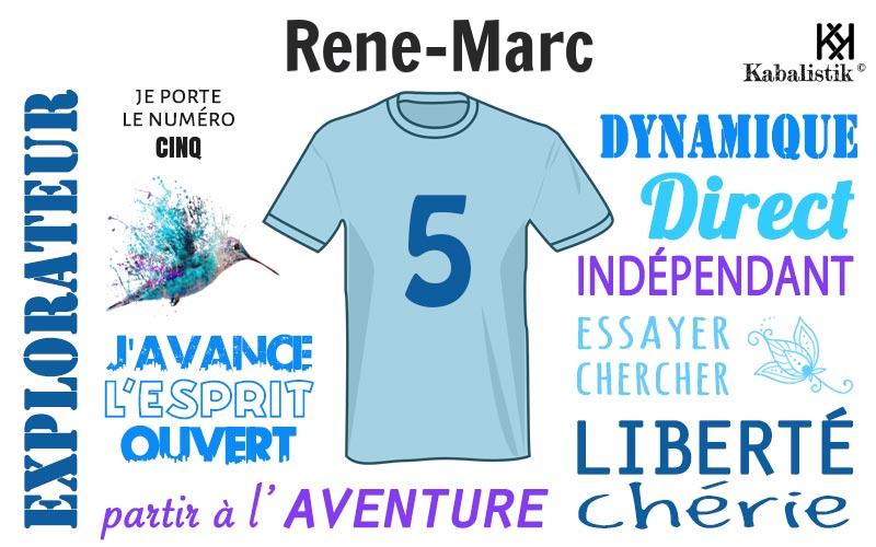 La signification numérologique du prénom Rene-marc